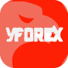 YForex