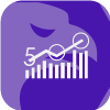 Trader500.com
