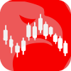 Swissprimefx
