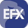 Eurofxsecurities