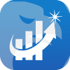 Ultimate Market Trading
