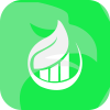 unicoasset