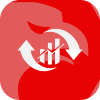 AXI Trading Indonesia