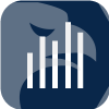 WD Capital