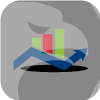 CVC Markets