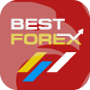 Best Forex Trading