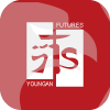 YONGAN FUTURES