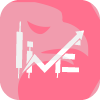 FOREXMARKET