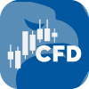 CFD Trade
