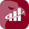 Apha Options Trading