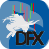 Devise Fx Markets