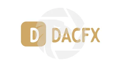 DACLANDCAPITALFX
