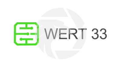 Wert33 Trades
