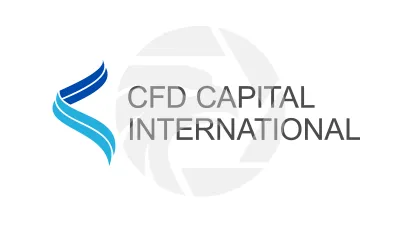 CFD Capital