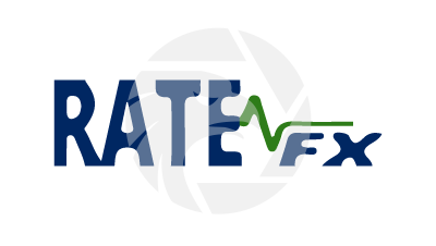 RATEFX