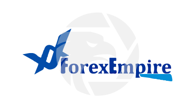 Forexempire