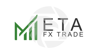 MetaFXTrade