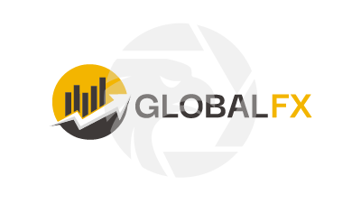 Global FX