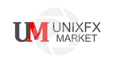Unixfxmarket