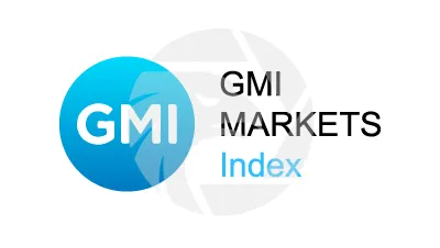 Global Market Index Limited