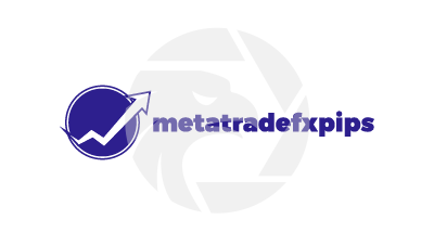 Metatradefxpips