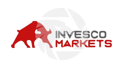 Invesco Markets