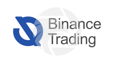 Binance Trading