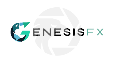 Genesis FX Markets