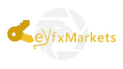 keyfxmarkets