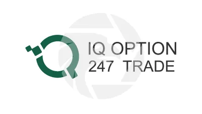 IQOption247Trade