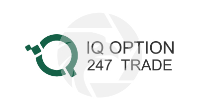 IQOption247Trade