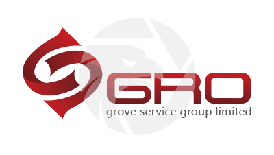 GRO