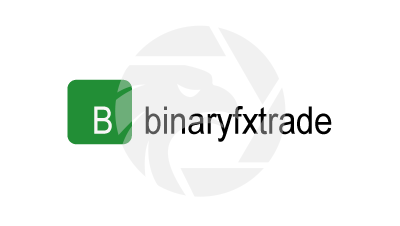 binaryfxtrade