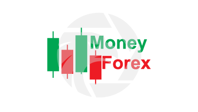 Money Forex