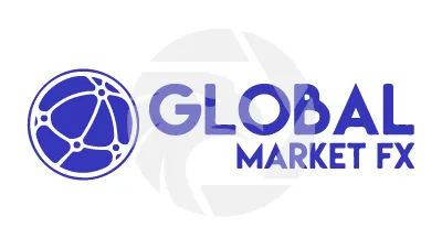 Globalmarketfx