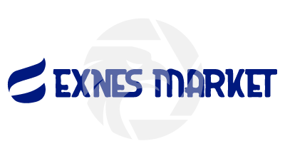 Exnes Market View