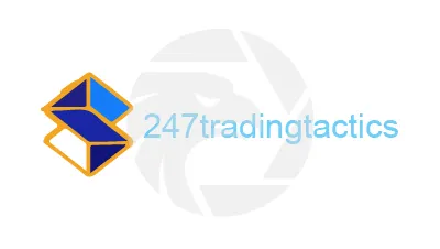 247tradingtactics Markets