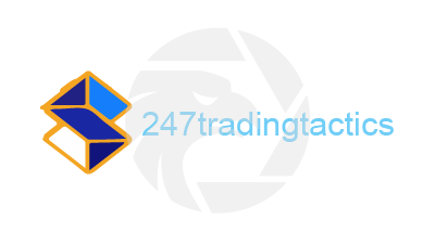 247tradingtactics Markets