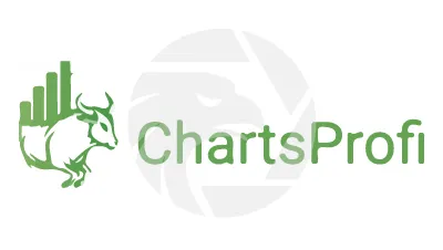 ChartsProfit