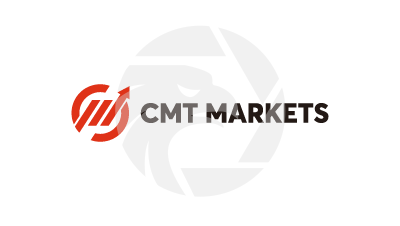 CMT Markets