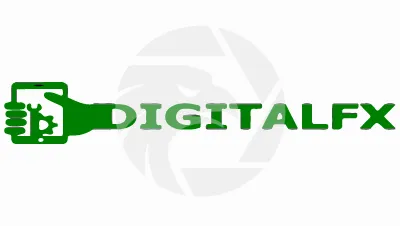 Digital FX Trade Masters