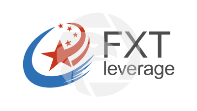 FXT leverage
