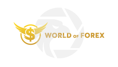 World of Forex
