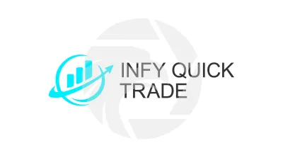 INFY QUICK TRADE