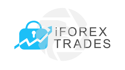 iForex Trades