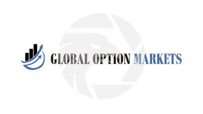 Global Option Markets