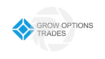 Grow Options Trades