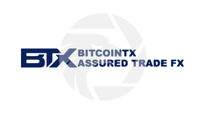 Bitcoin TX Assured Trade FX