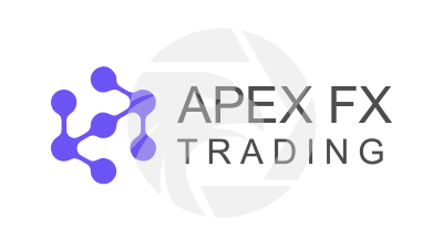 Apex Fx Trading