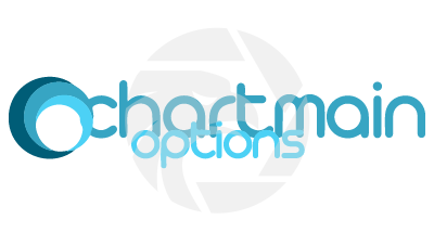 Chartmainoptions